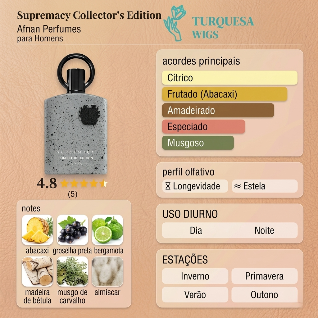 Afnan Supremacy Collector’s Edition Masculino (100ml)