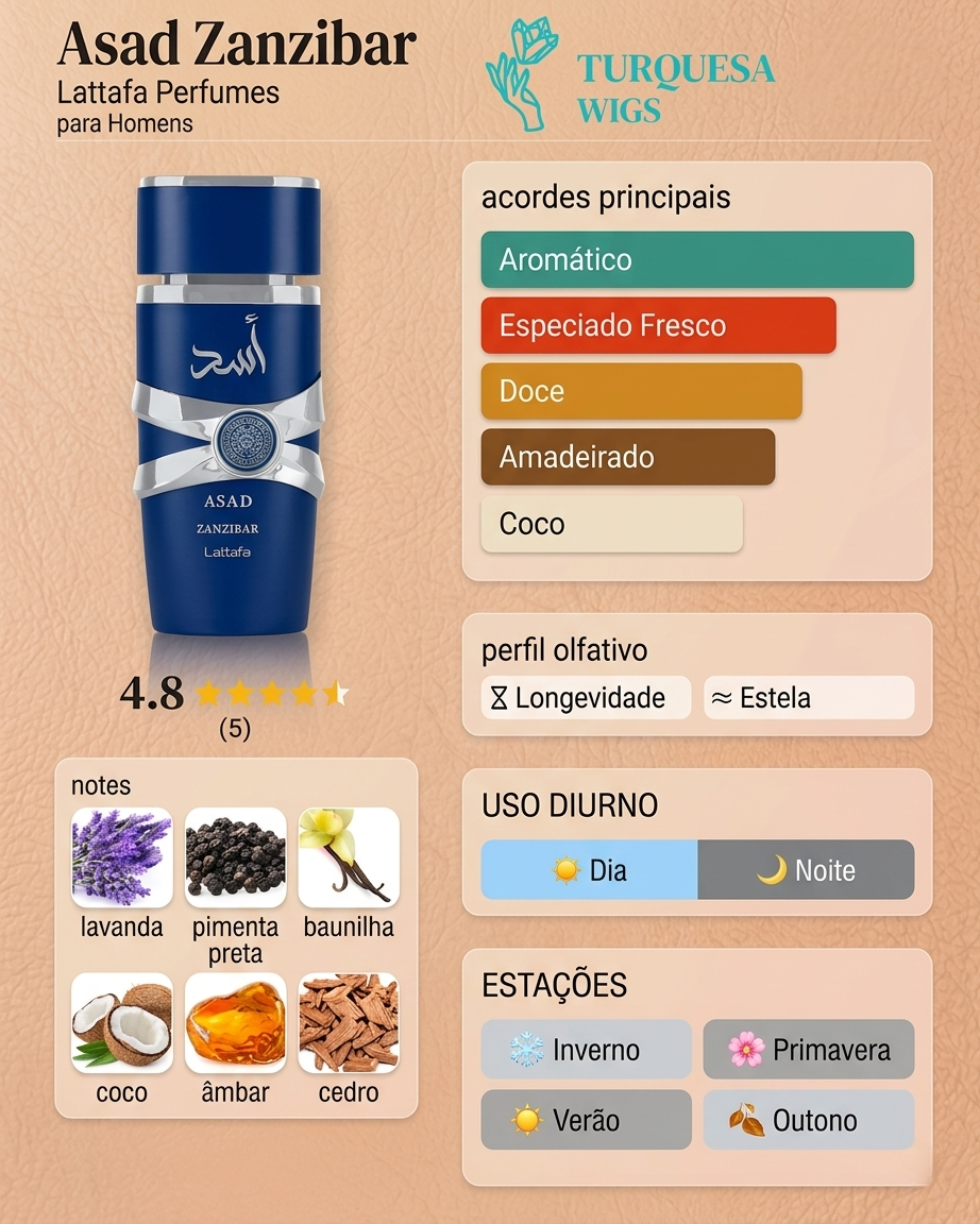 Perfume Lattafa Asad Zanzibar Eau de Parfum Masculino 100ml